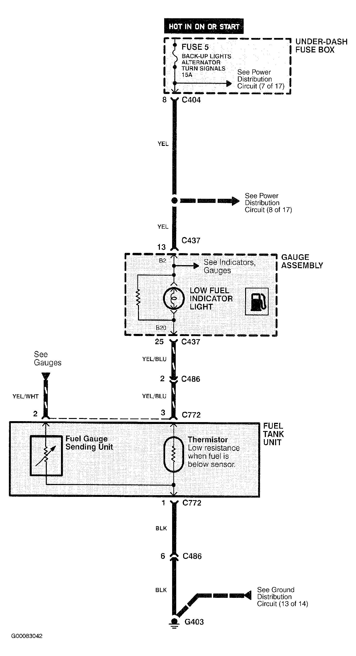 G00083042