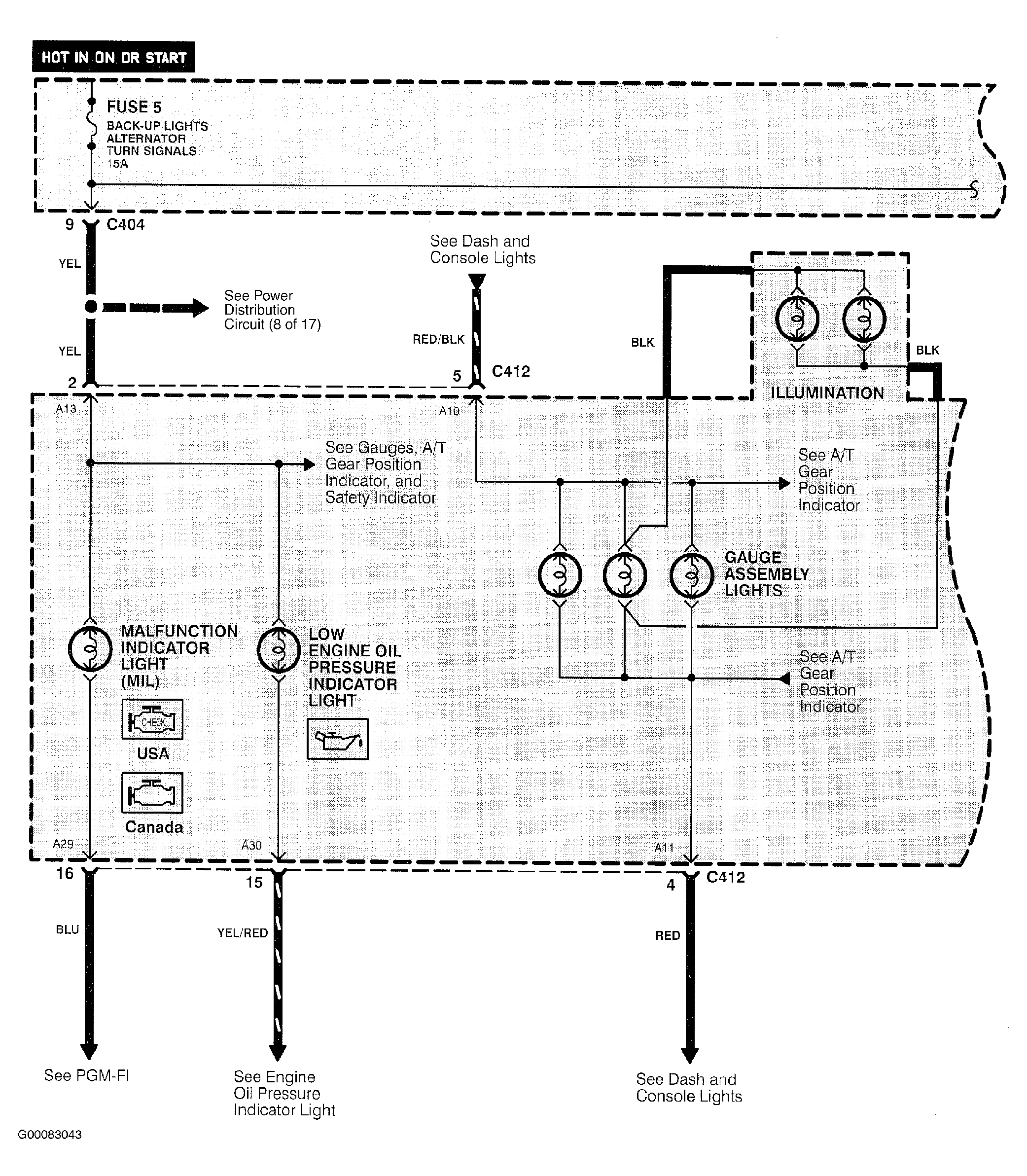 G00083043