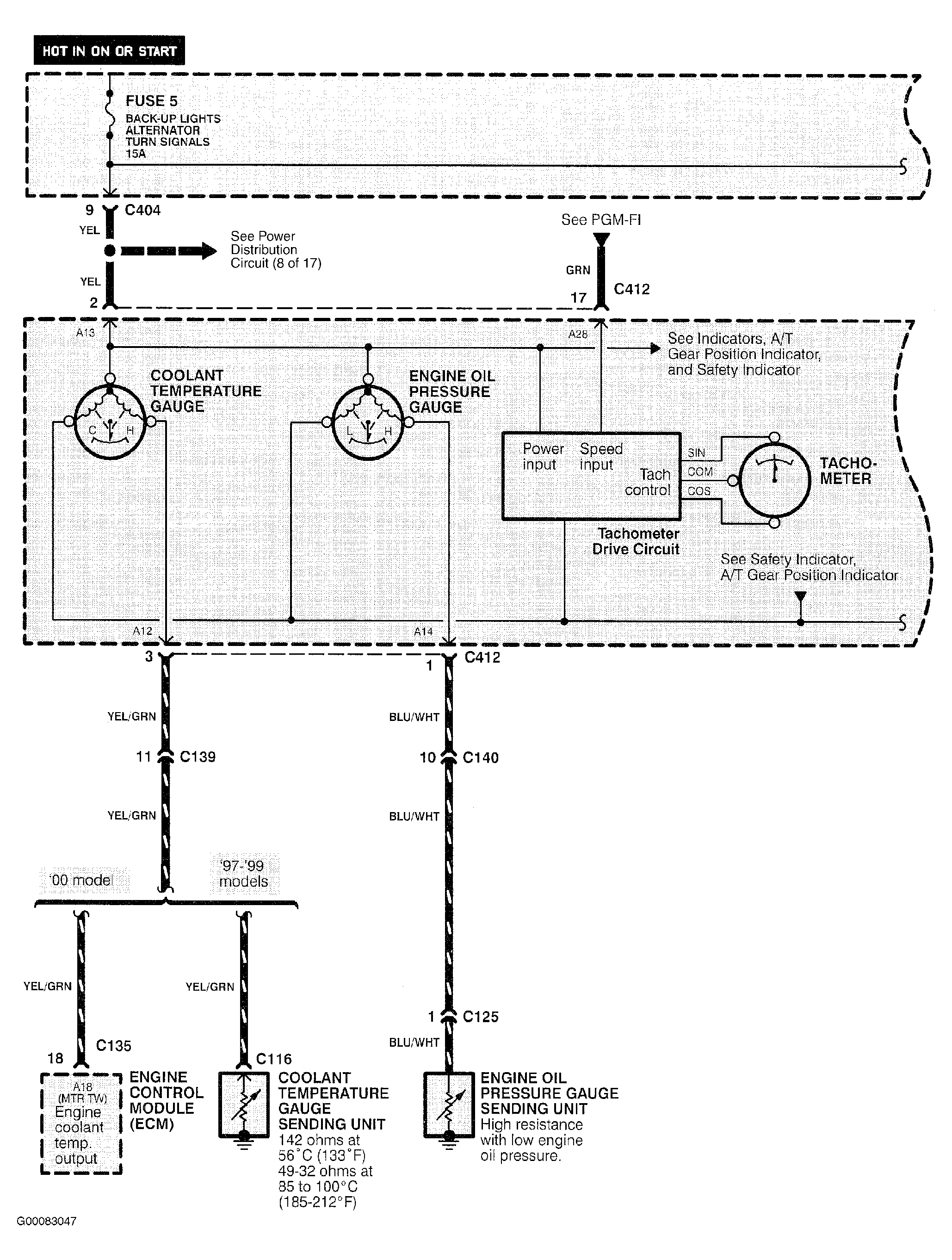 G00083047