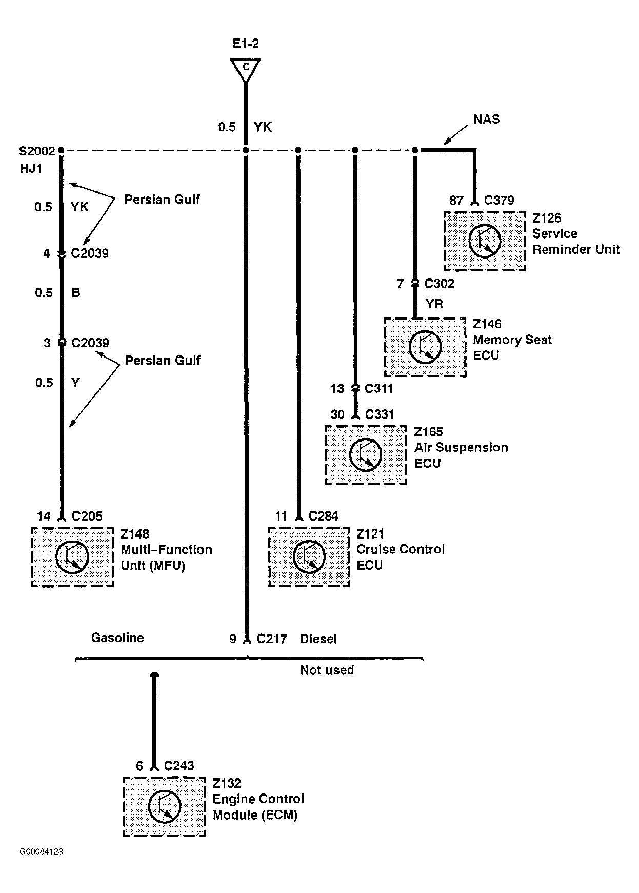G00084123