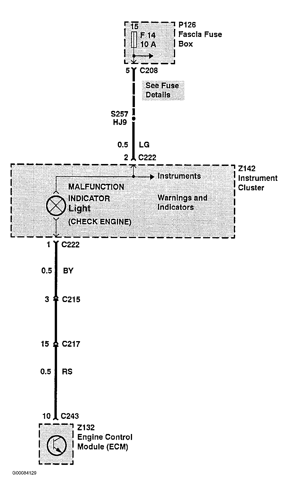 G00084129