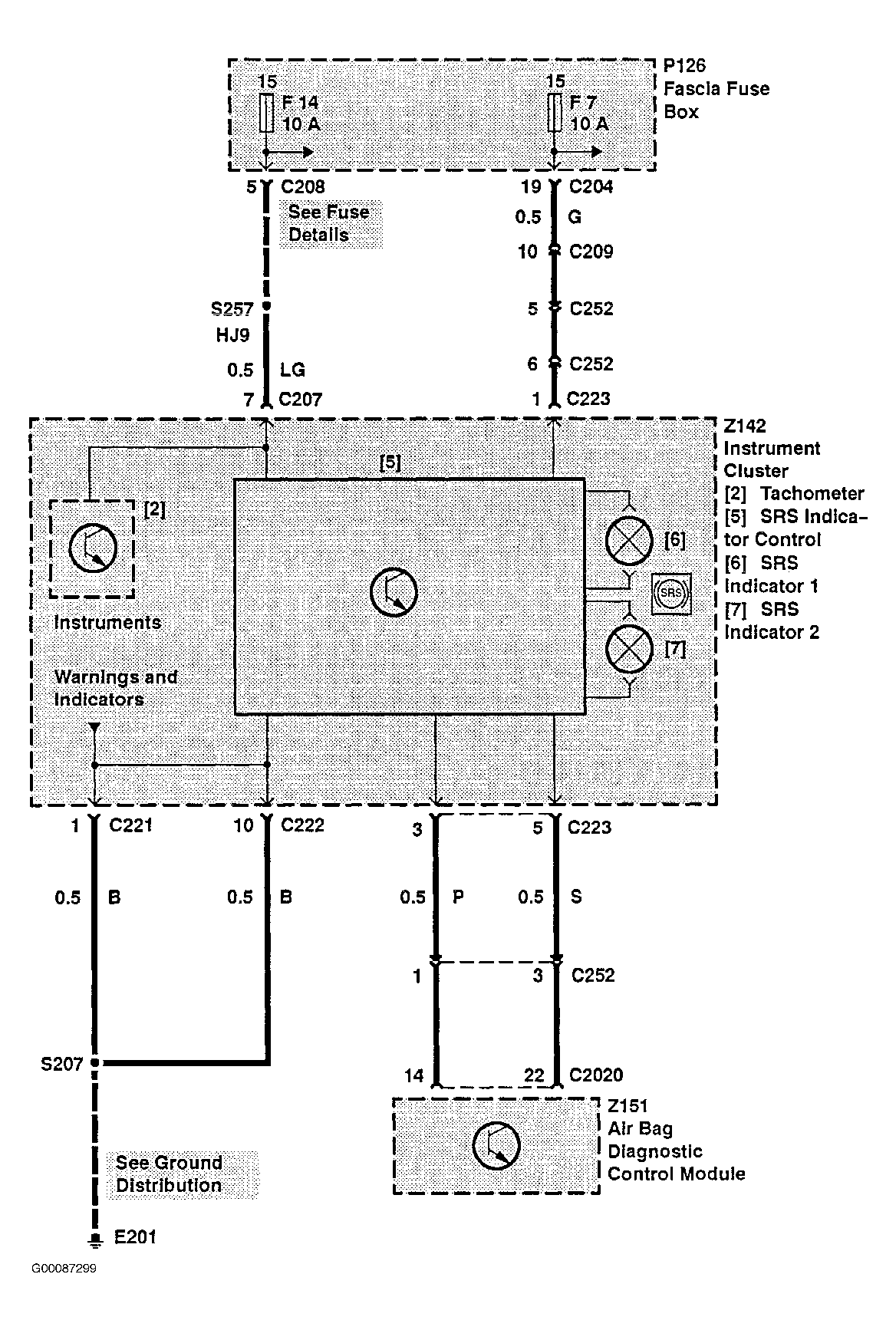 G00087299