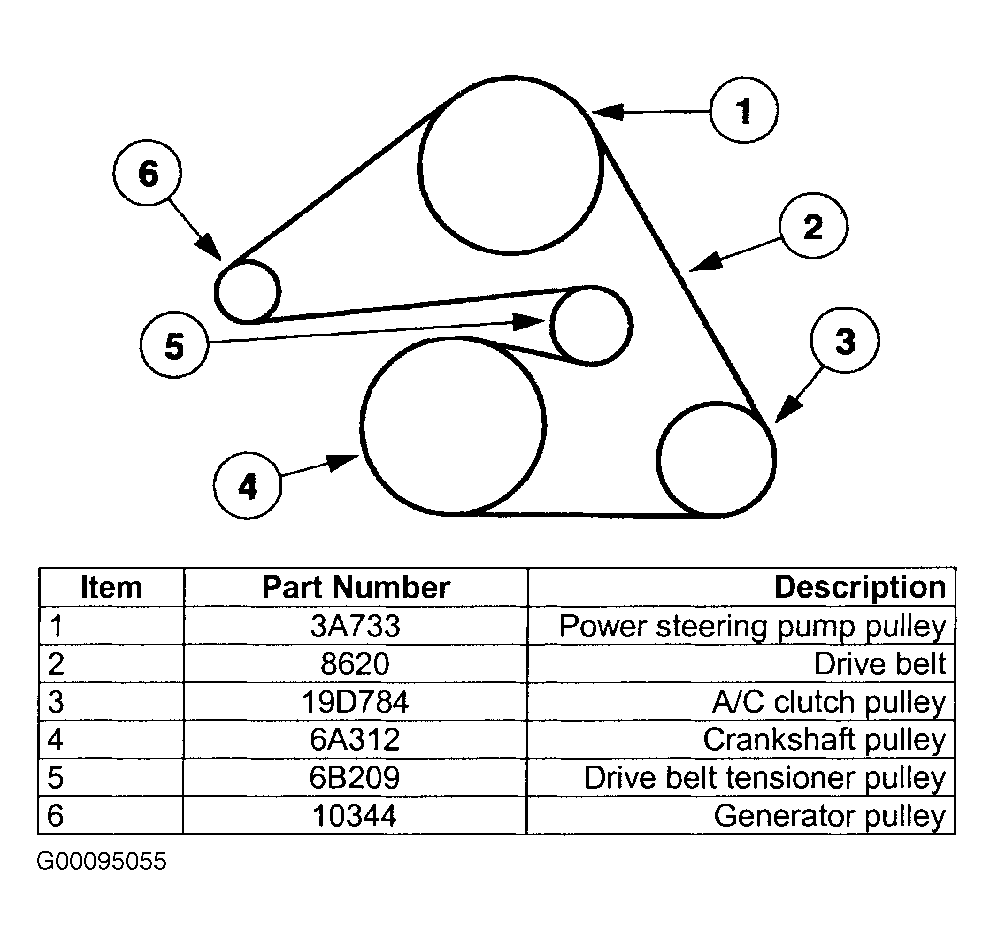 G00095055