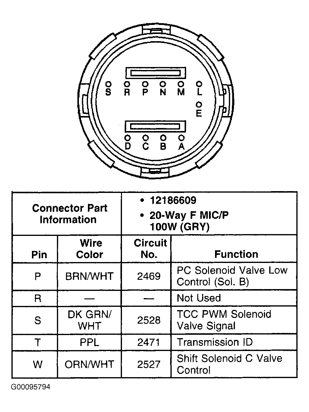 G00095794