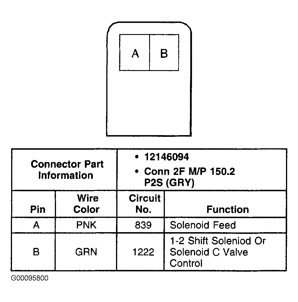 G00095800
