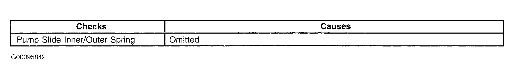 G00095842