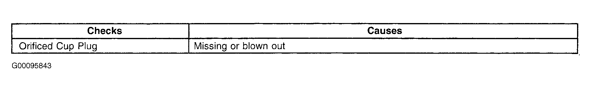 G00095843