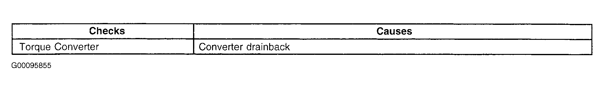 G00095855