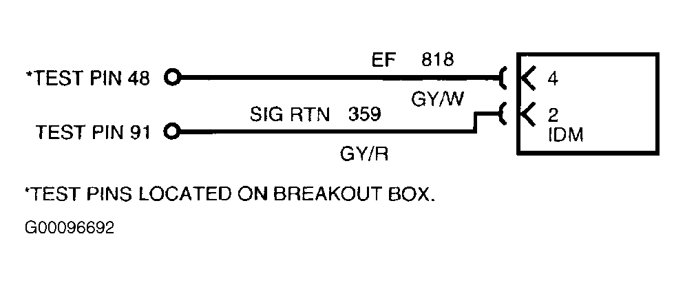 G00096692