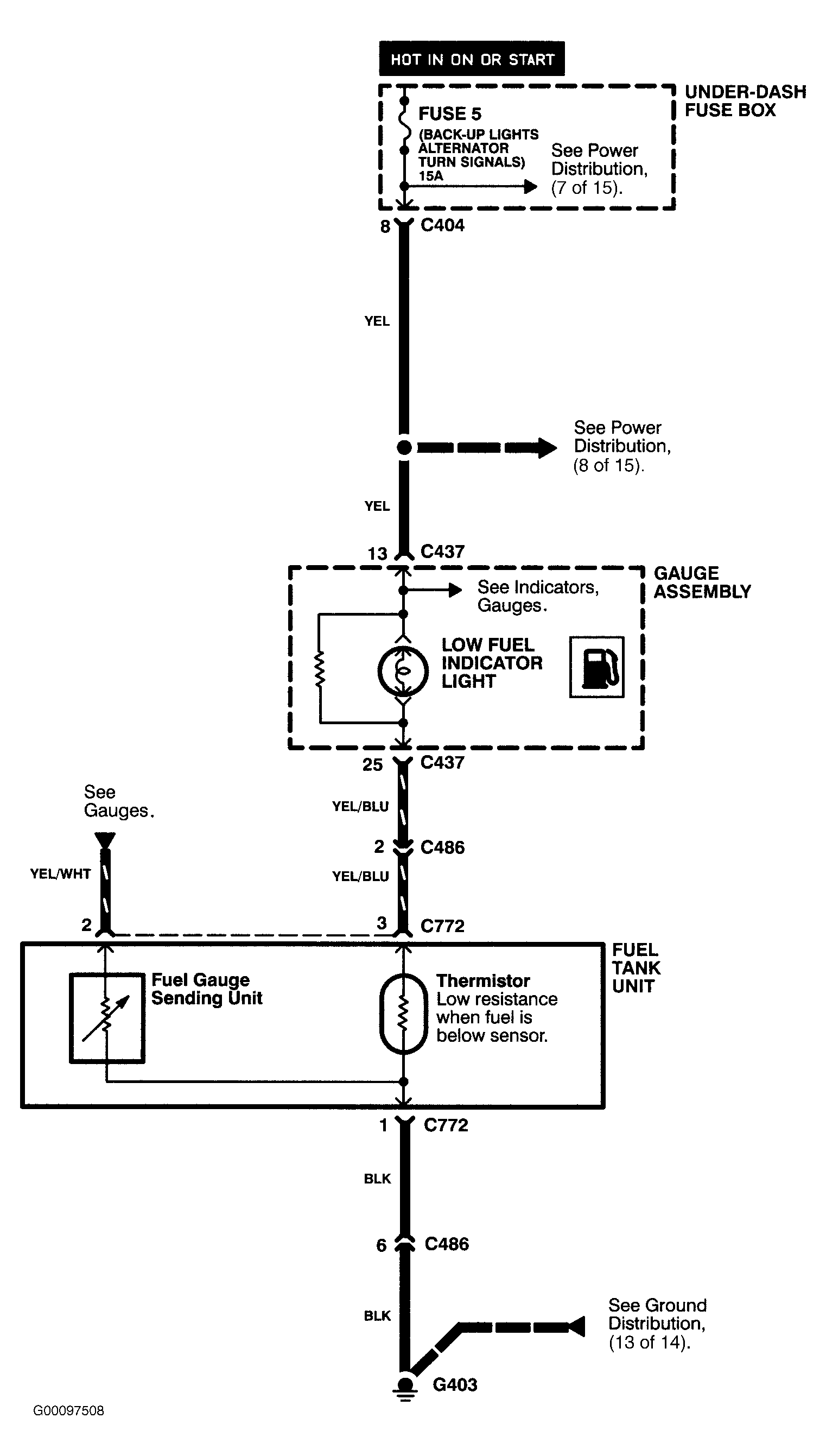 G00097508