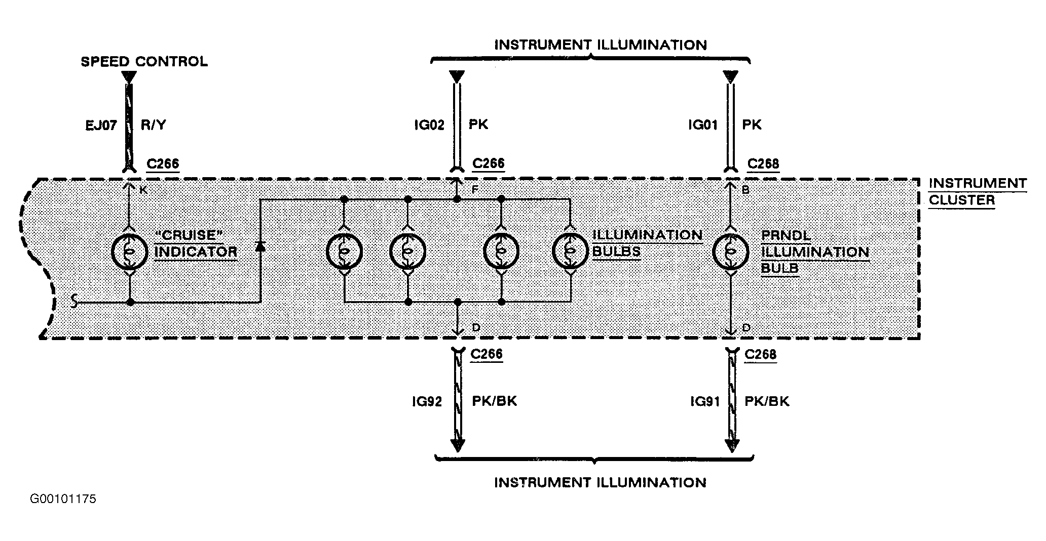 G00101175