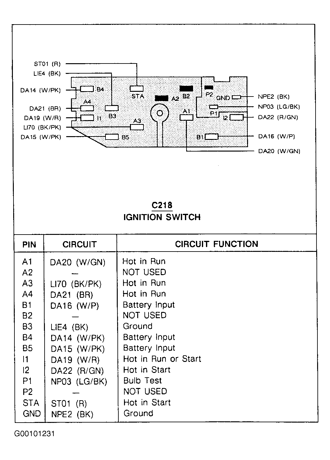 G00101231