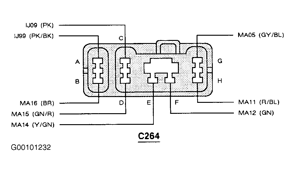G00101232
