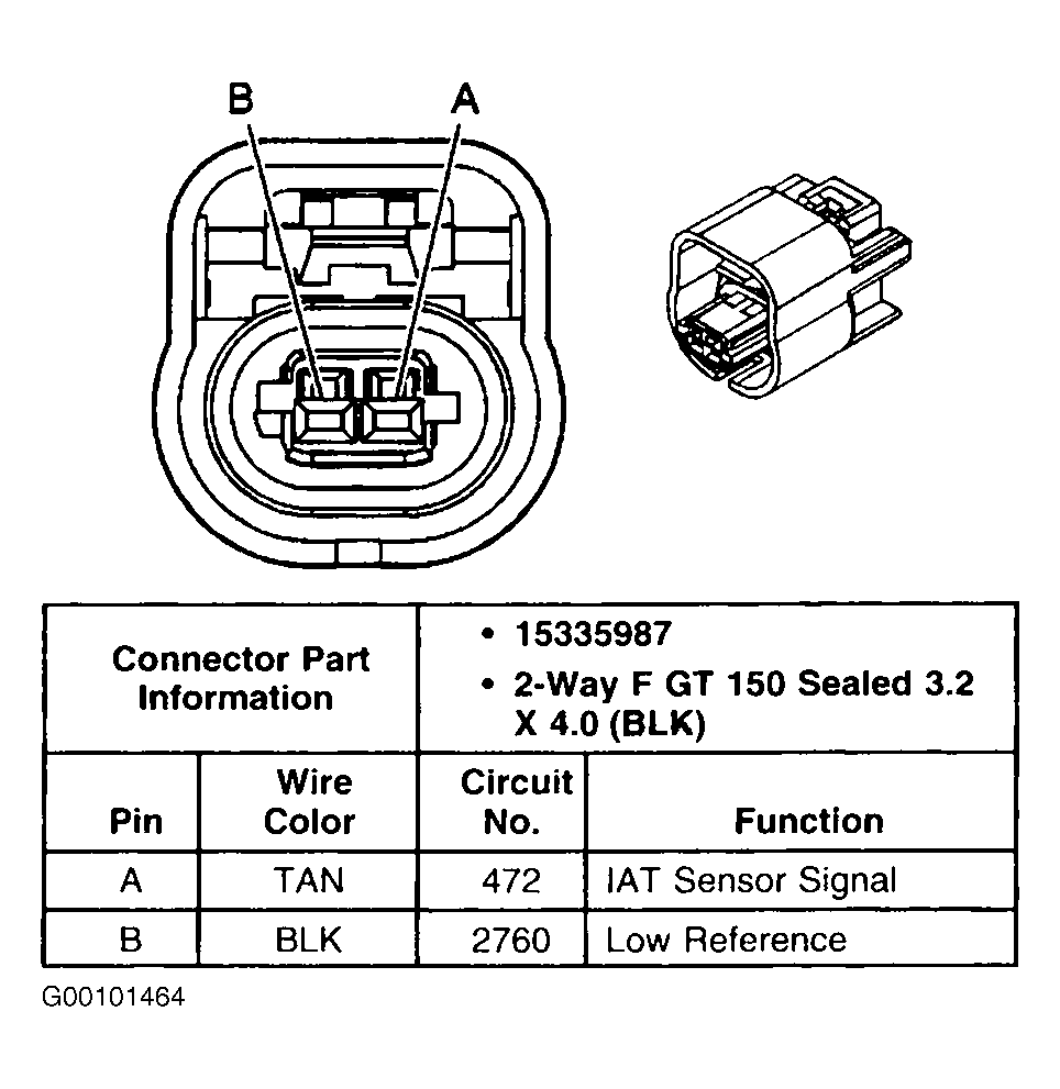 G00101464