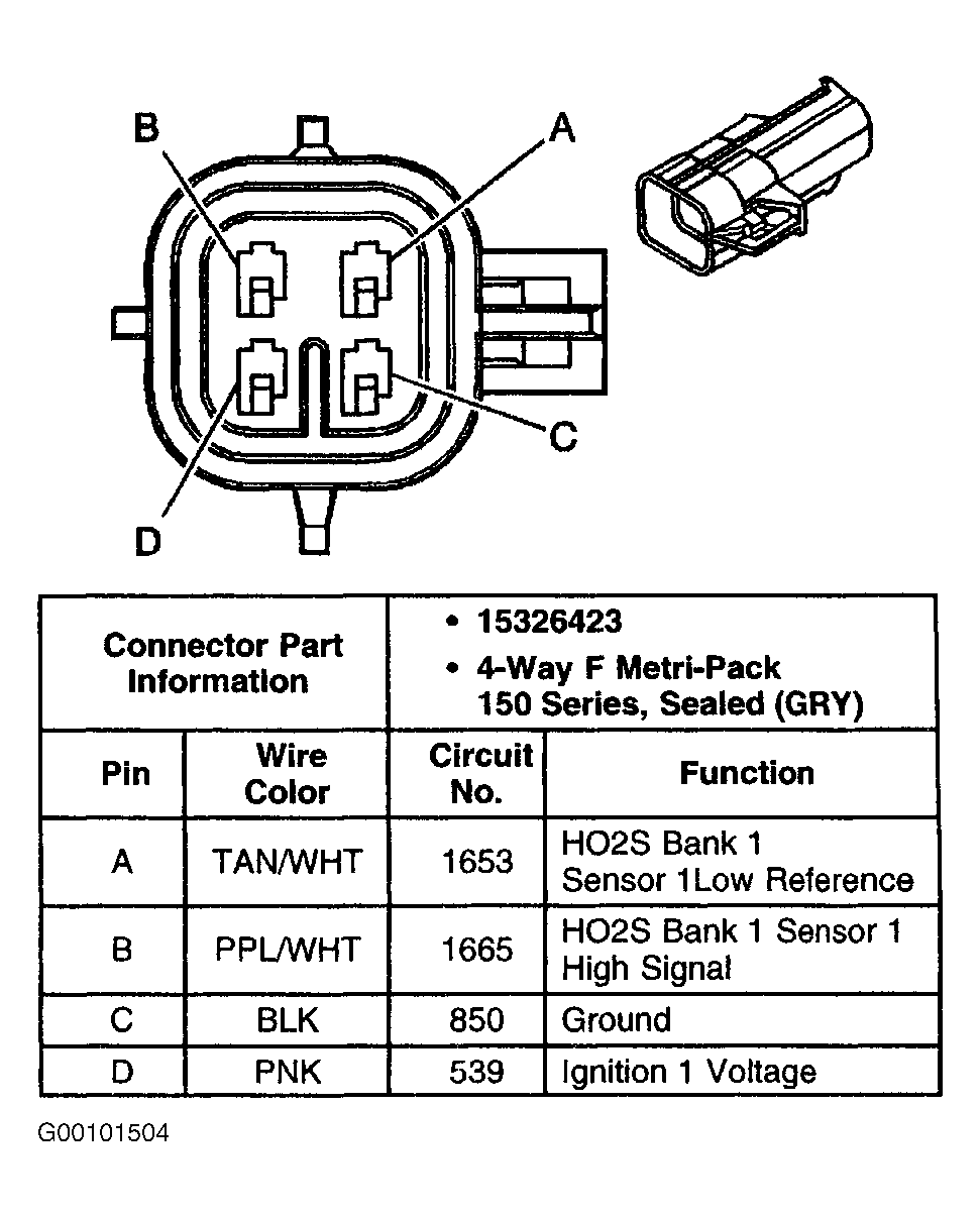 G00101504