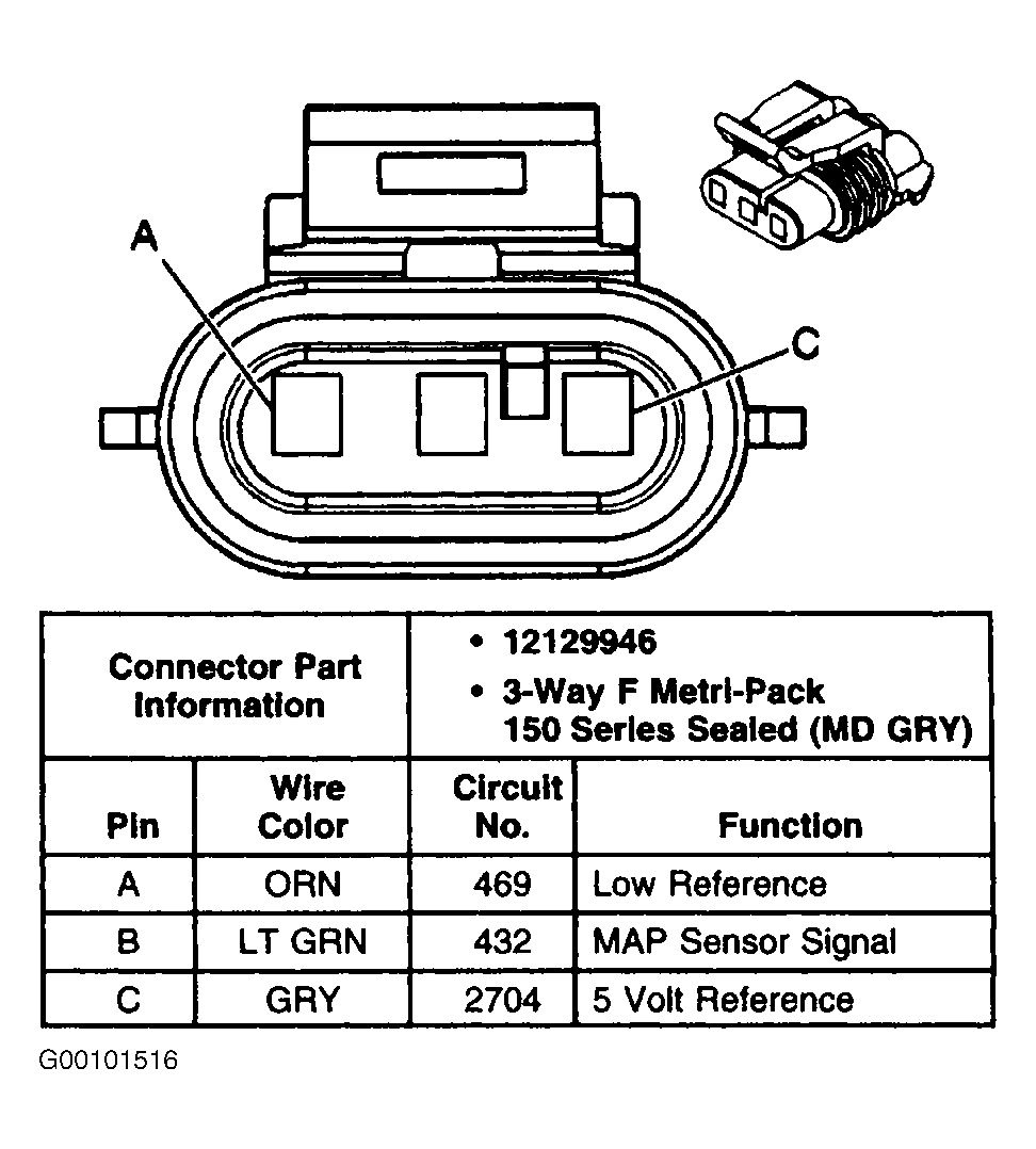 G00101516