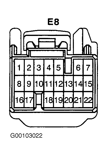 G00103022