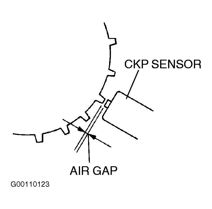 G00110123