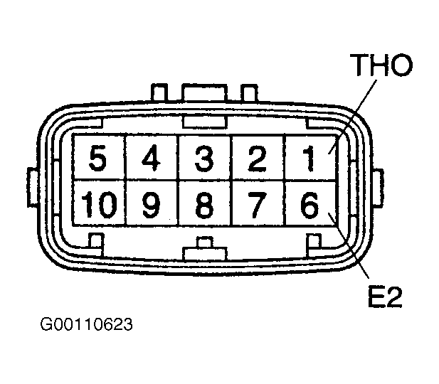 G00110623