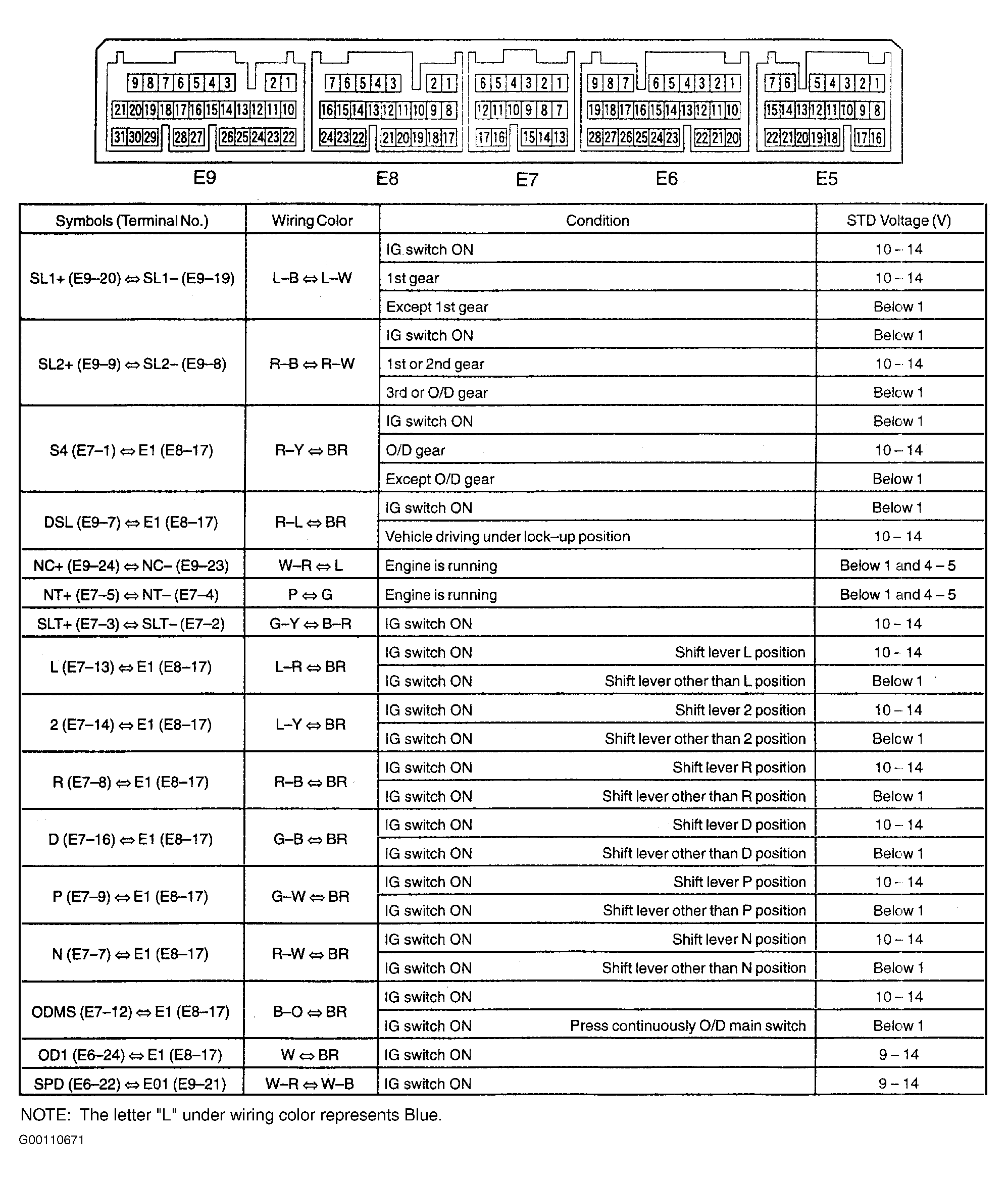 G00110671