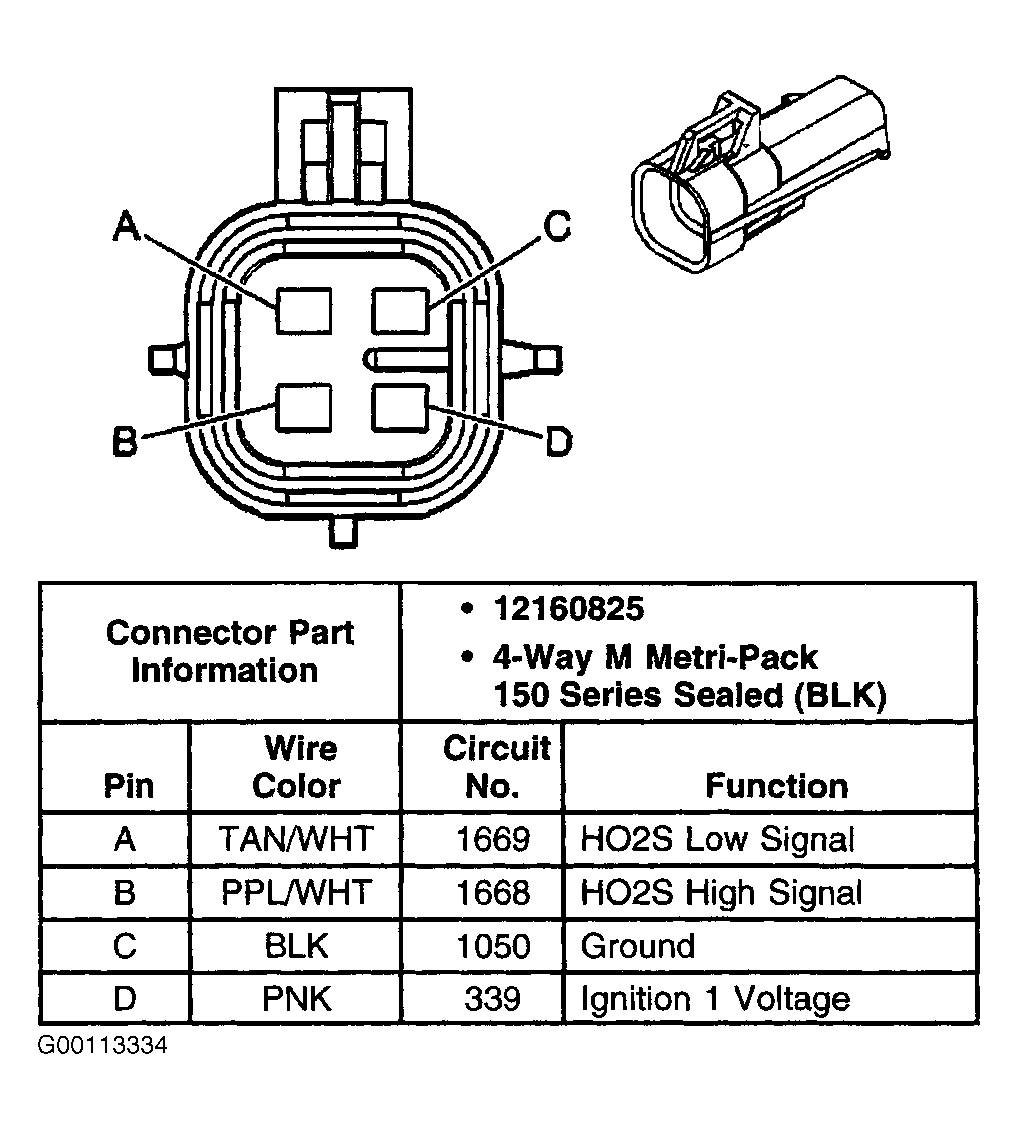 G00113334