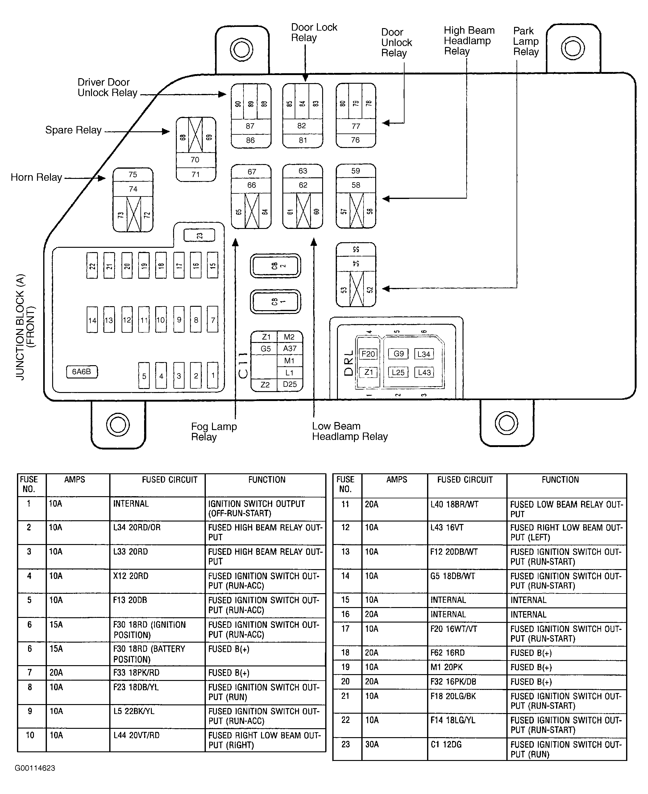 G00114623