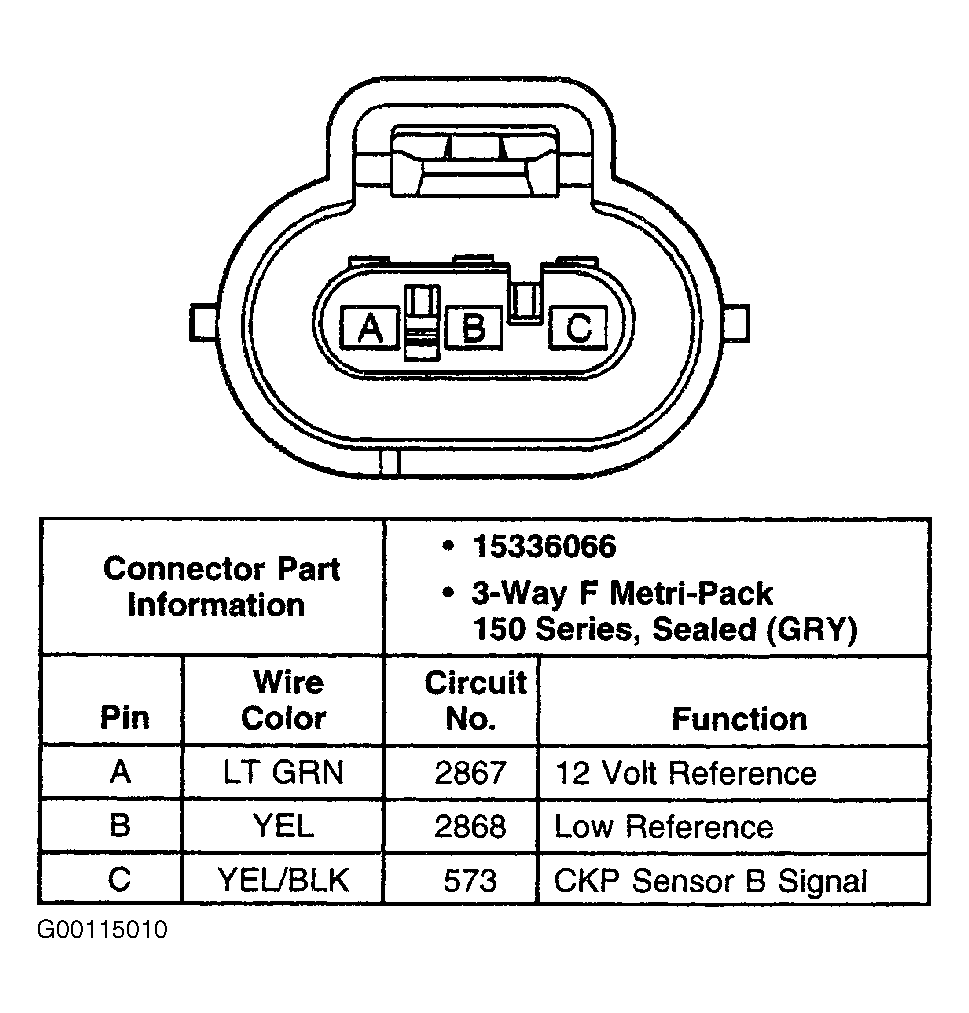 G00115010