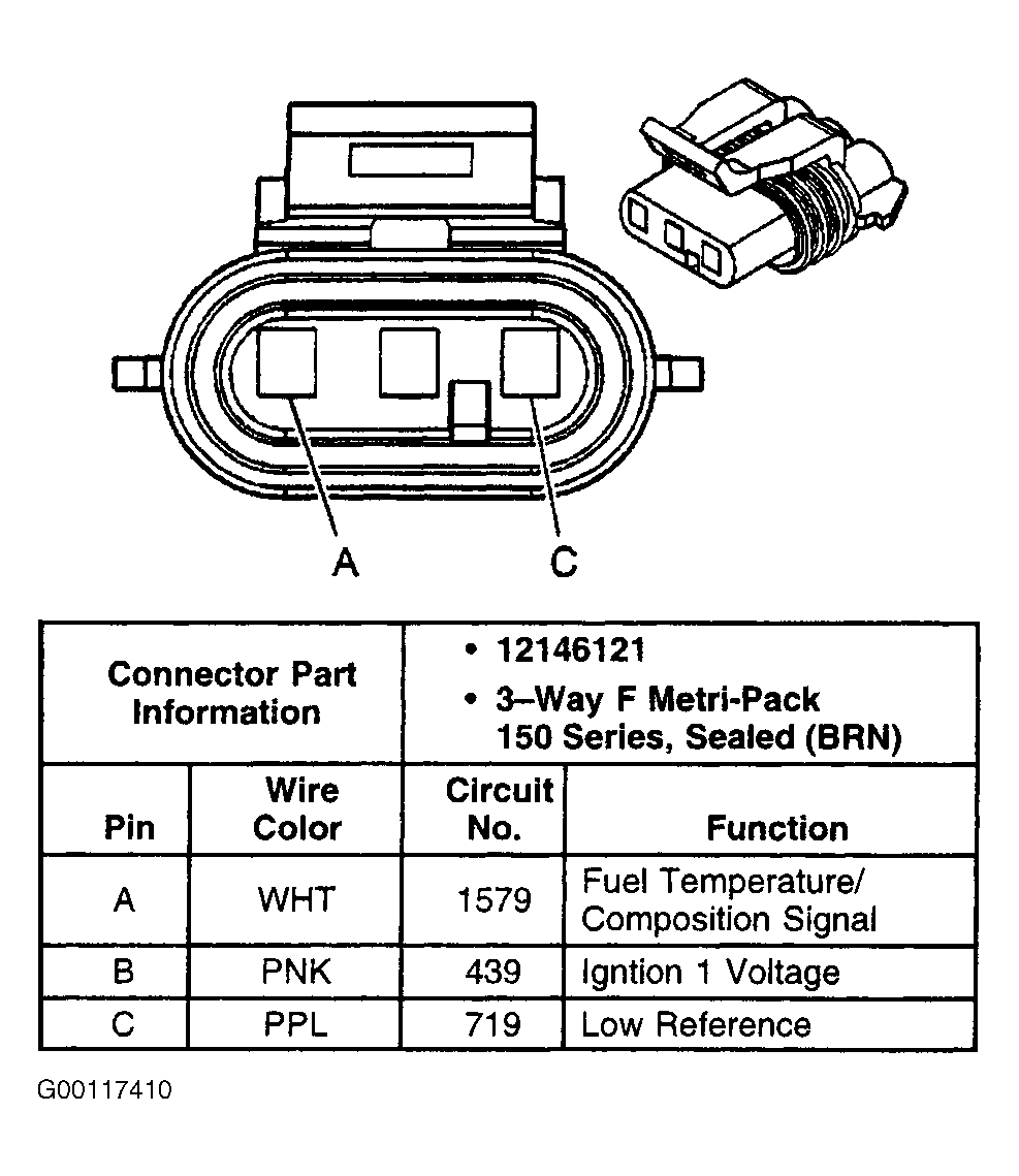 G00117410