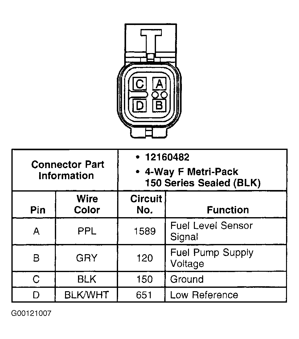 G00121007