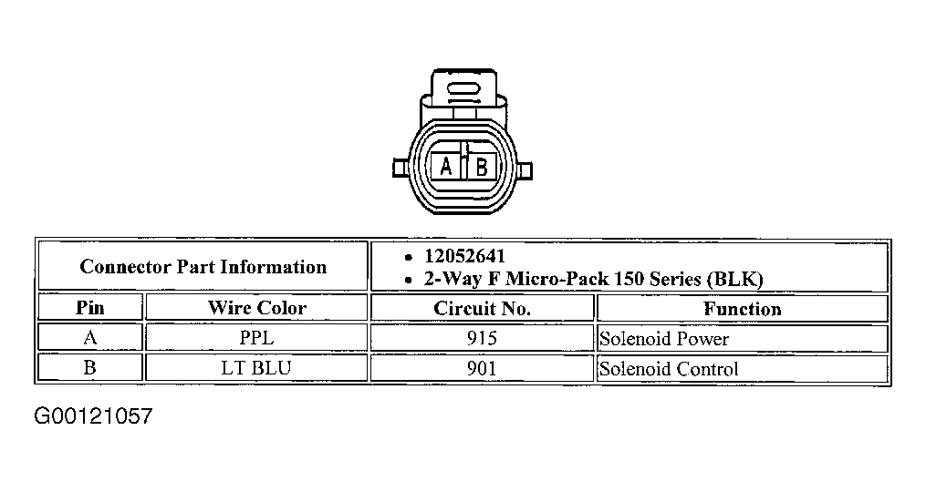 G00121057
