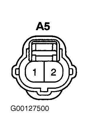 G00127500