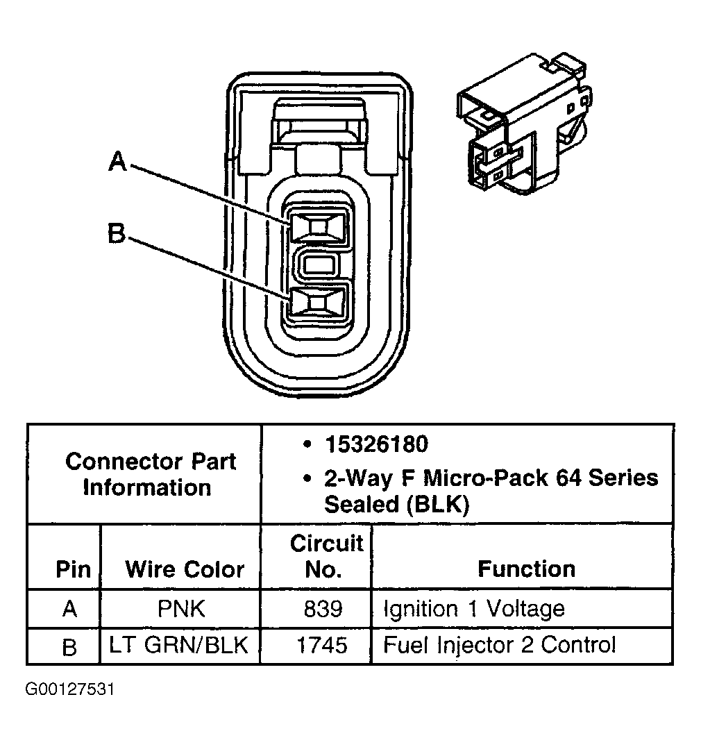 G00127531