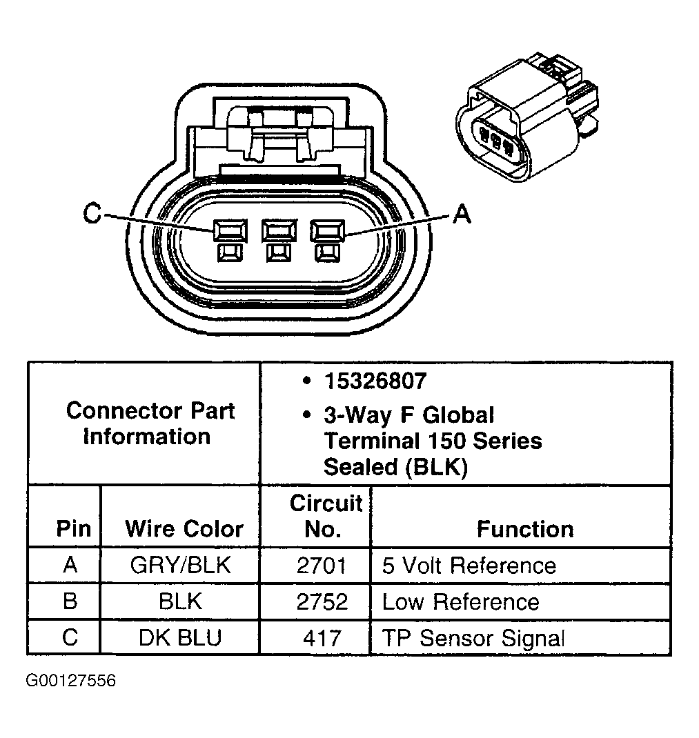G00127556