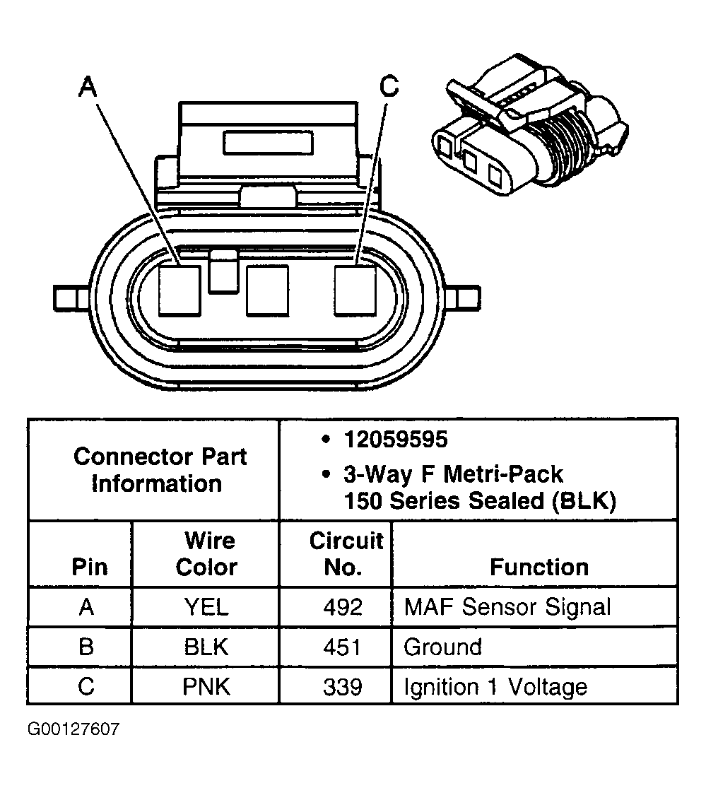 G00127607