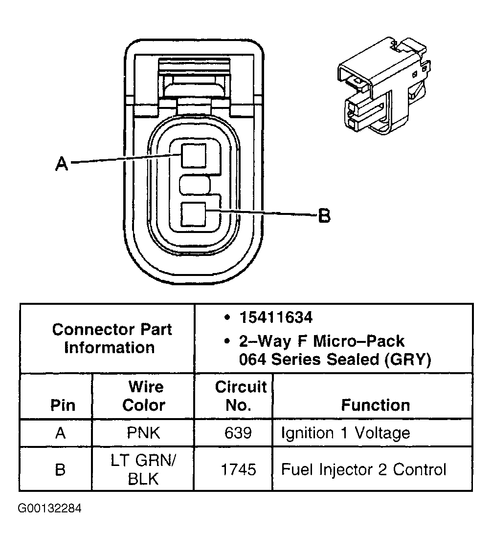 G00132284