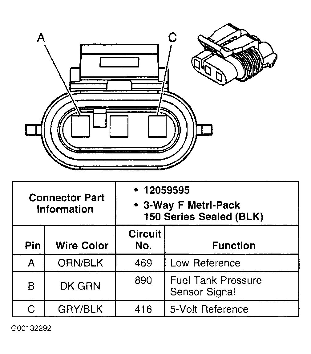 G00132292