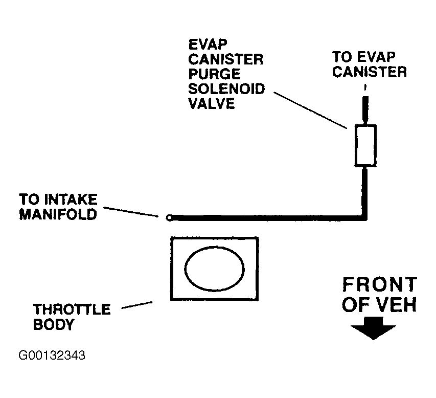 G00132343