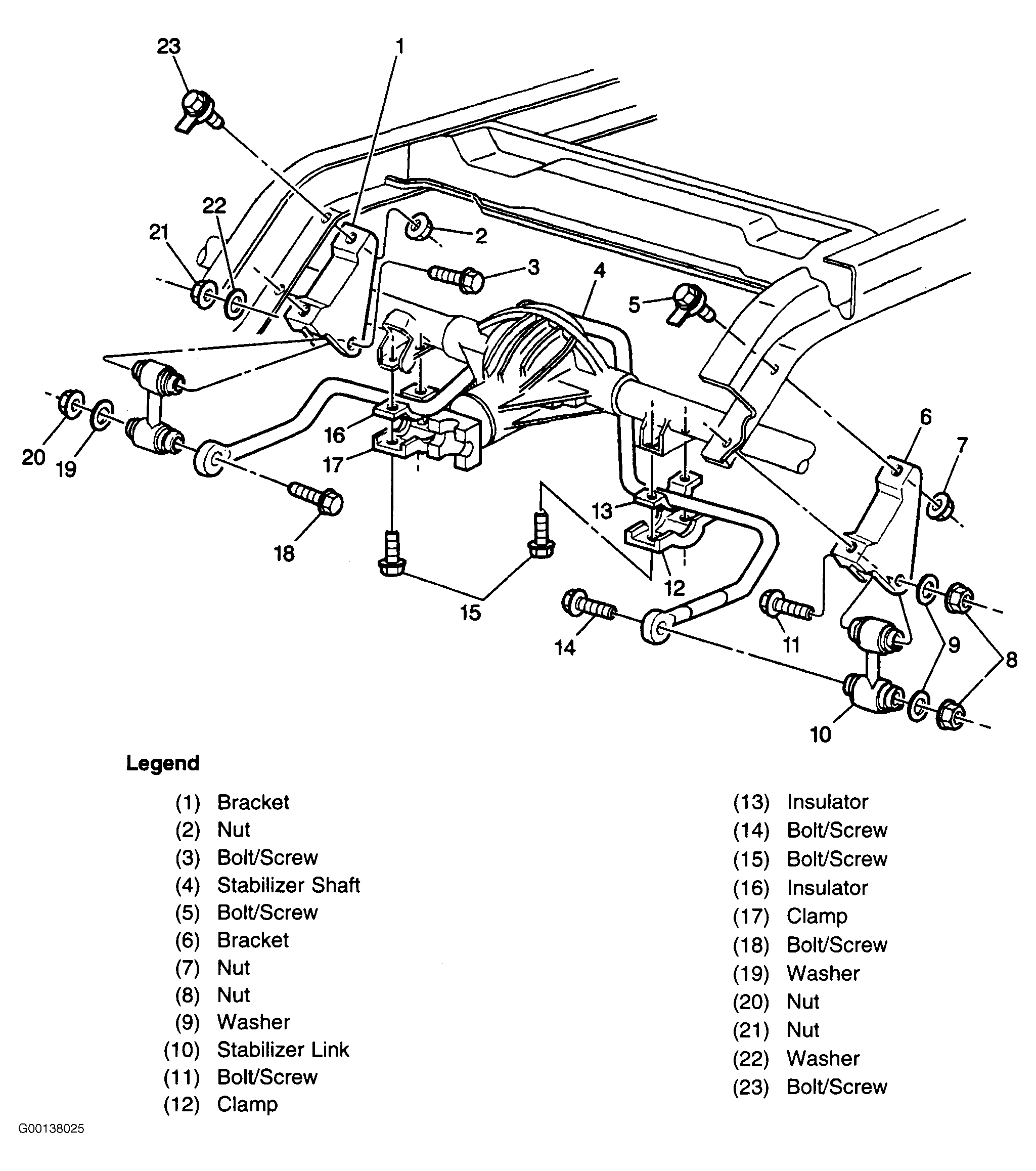 G00138025