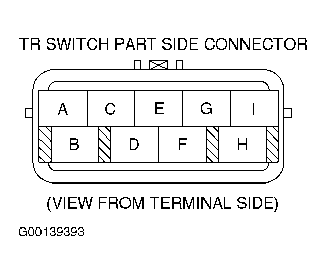 G00139393