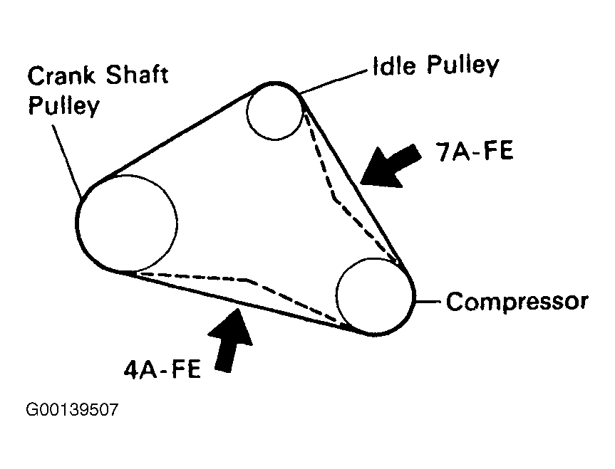 G00139507