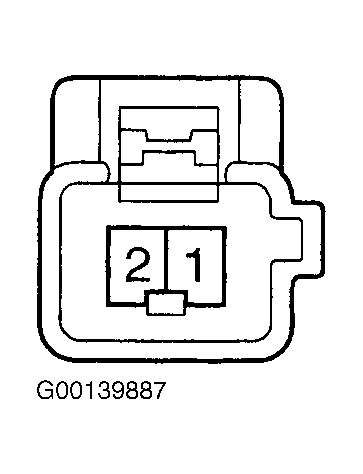 G00139887