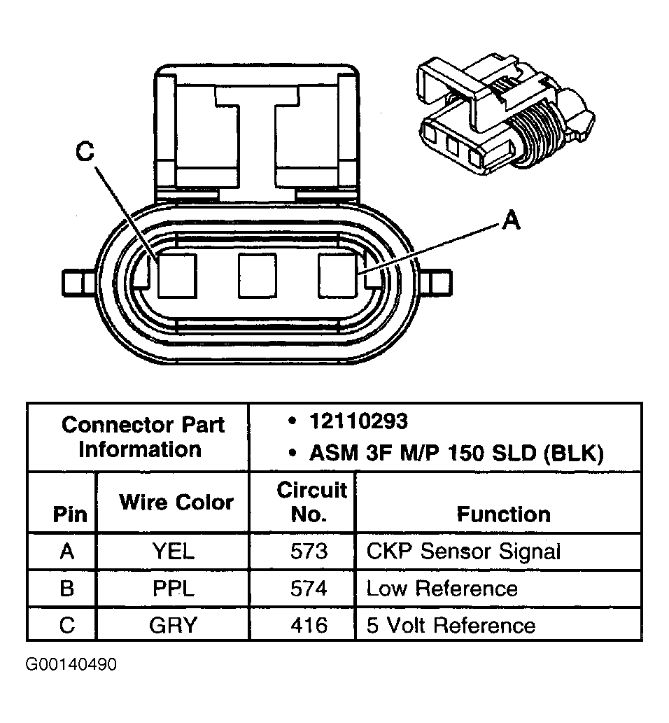 G00140490