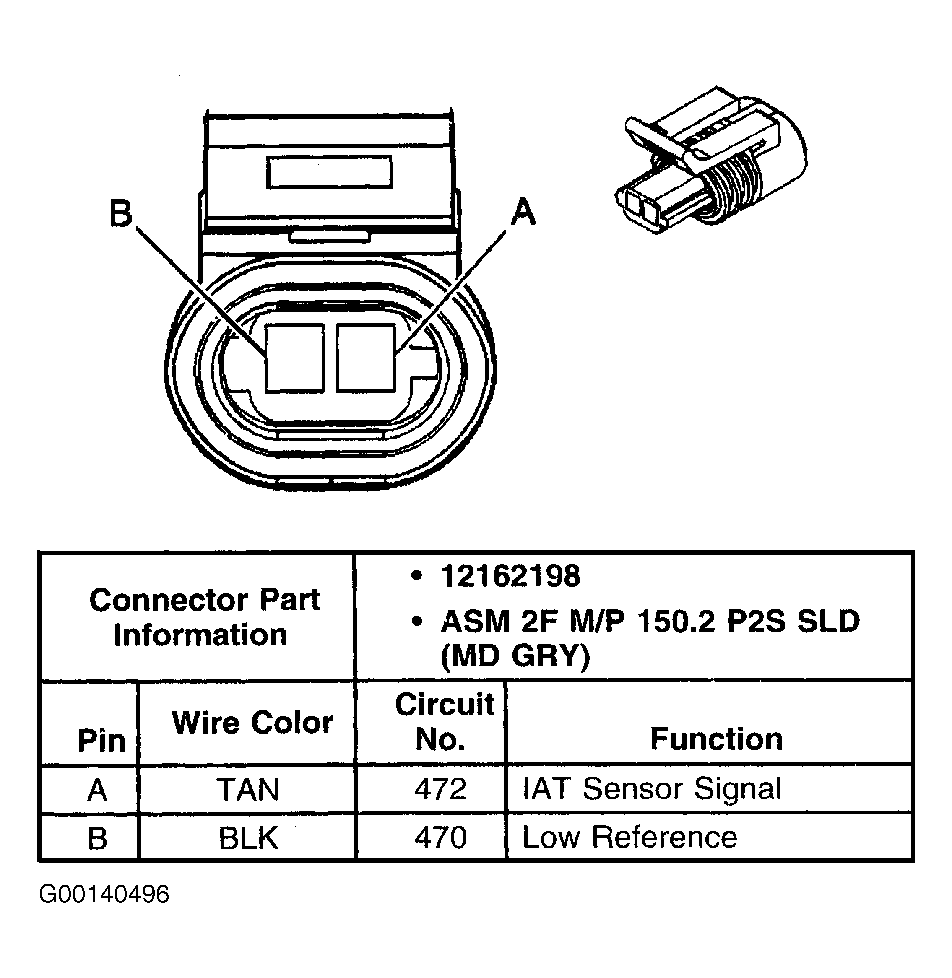 G00140496