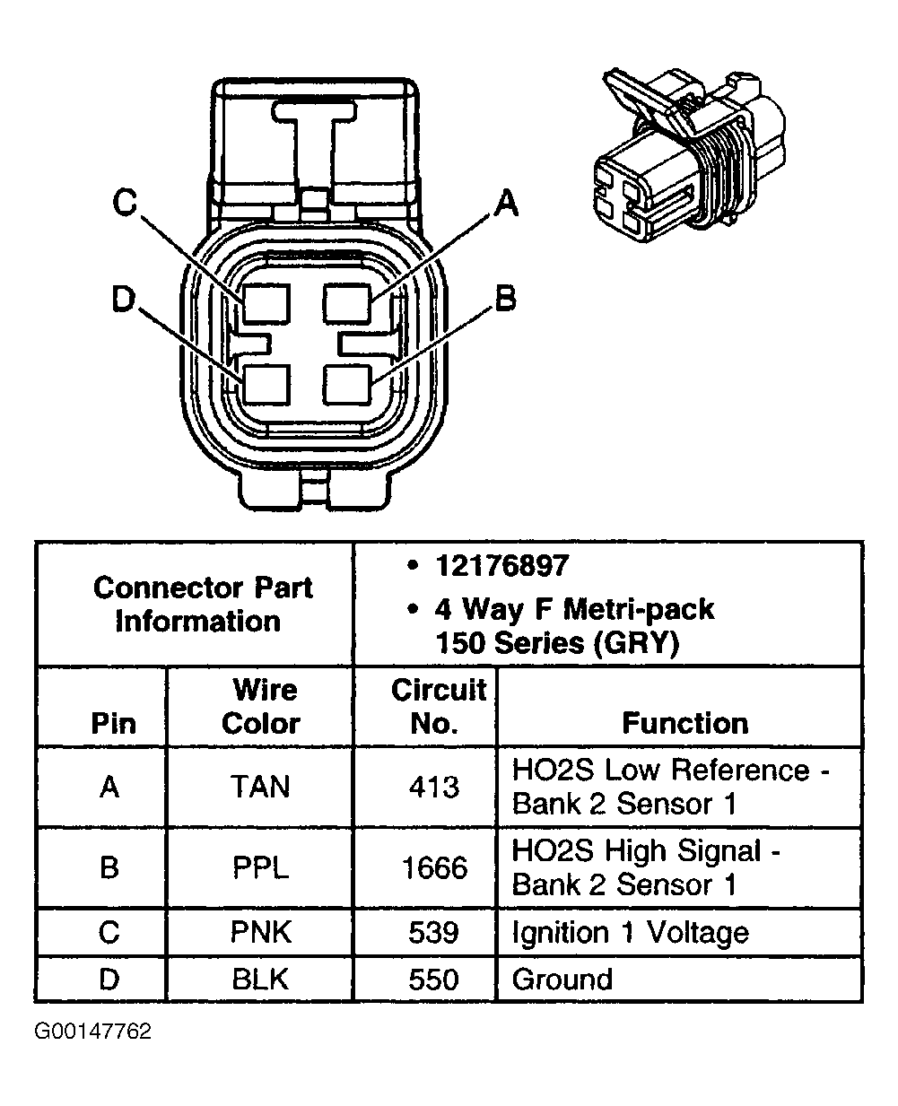 G00147762
