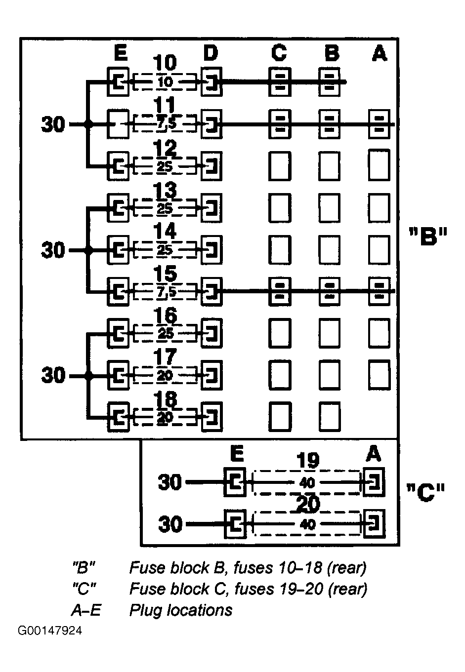 G00147924