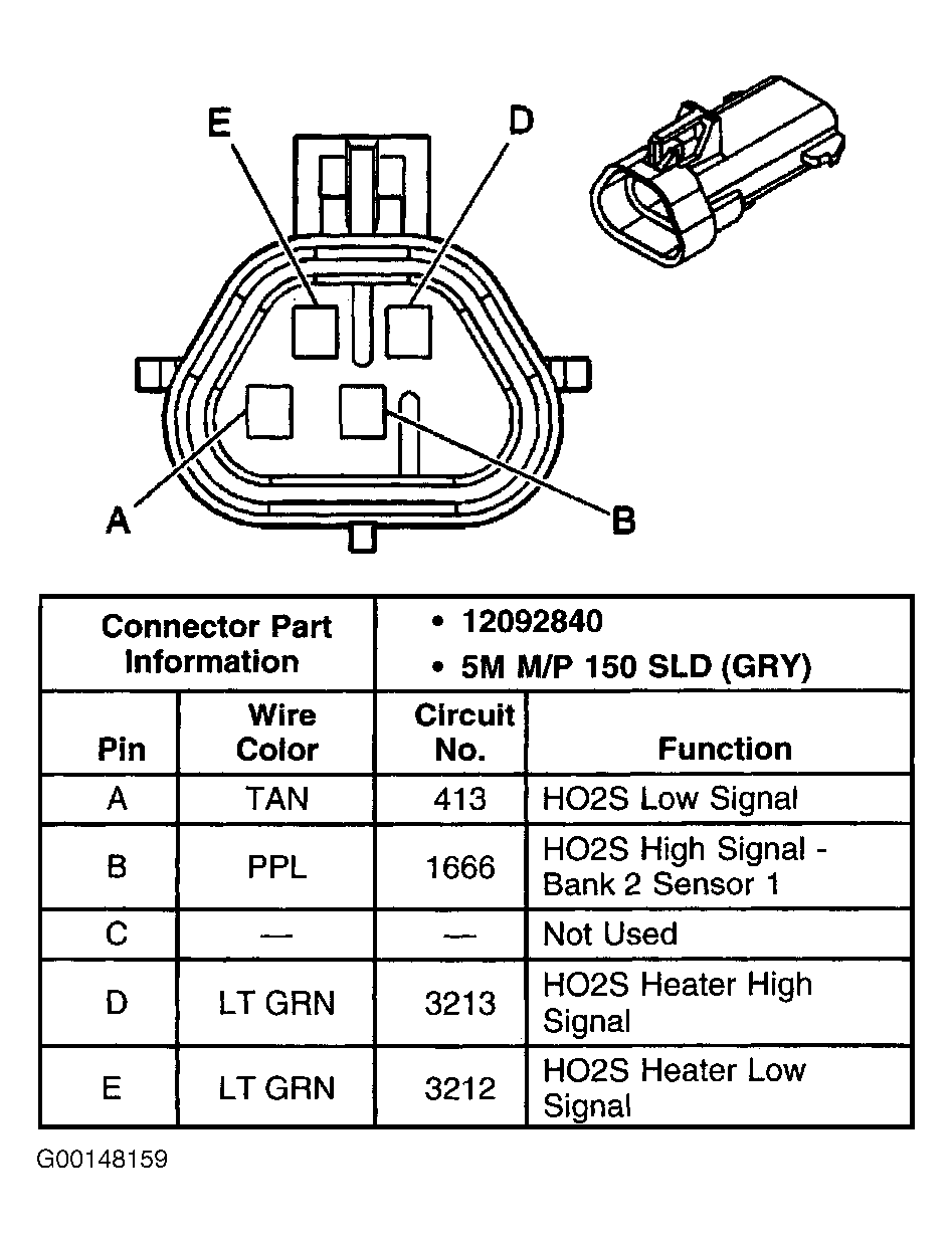 G00148159