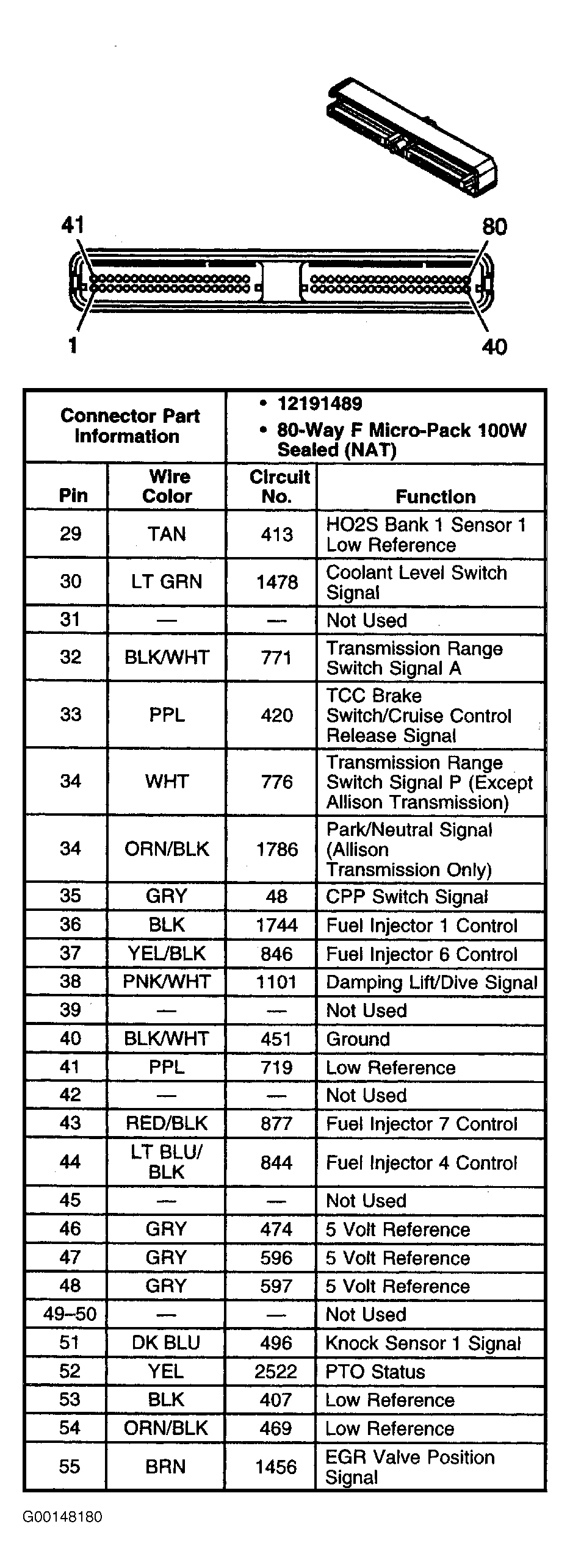 G00148180
