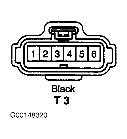 G00148320