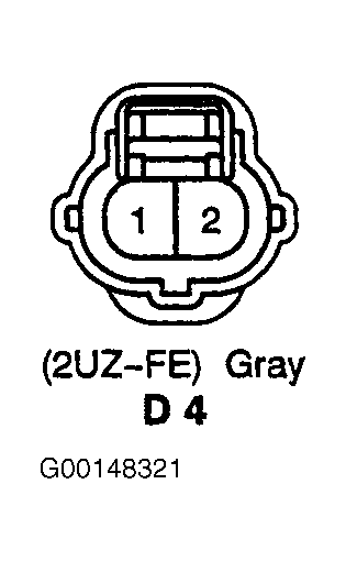 G00148321