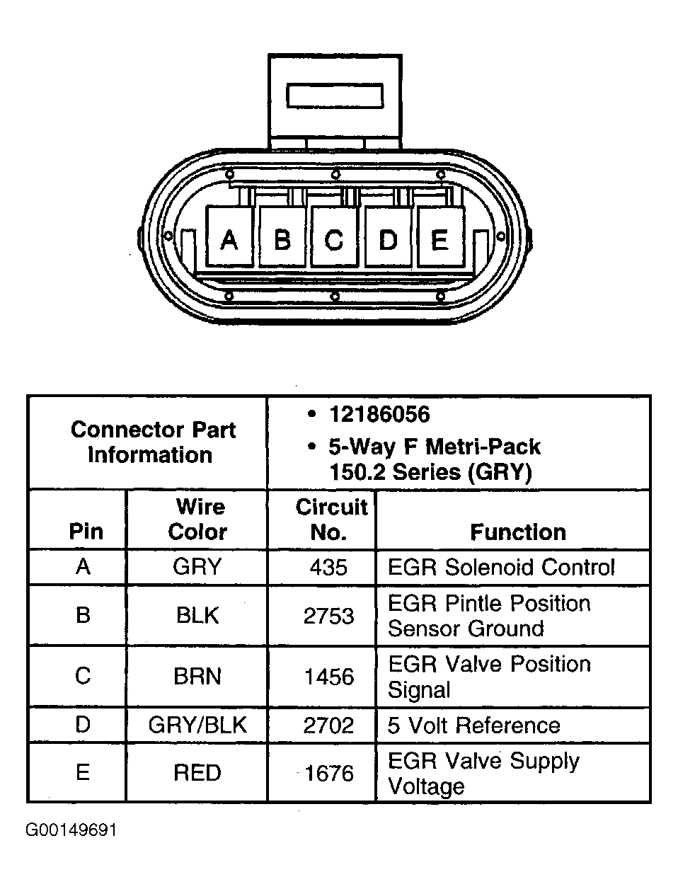 G00149691
